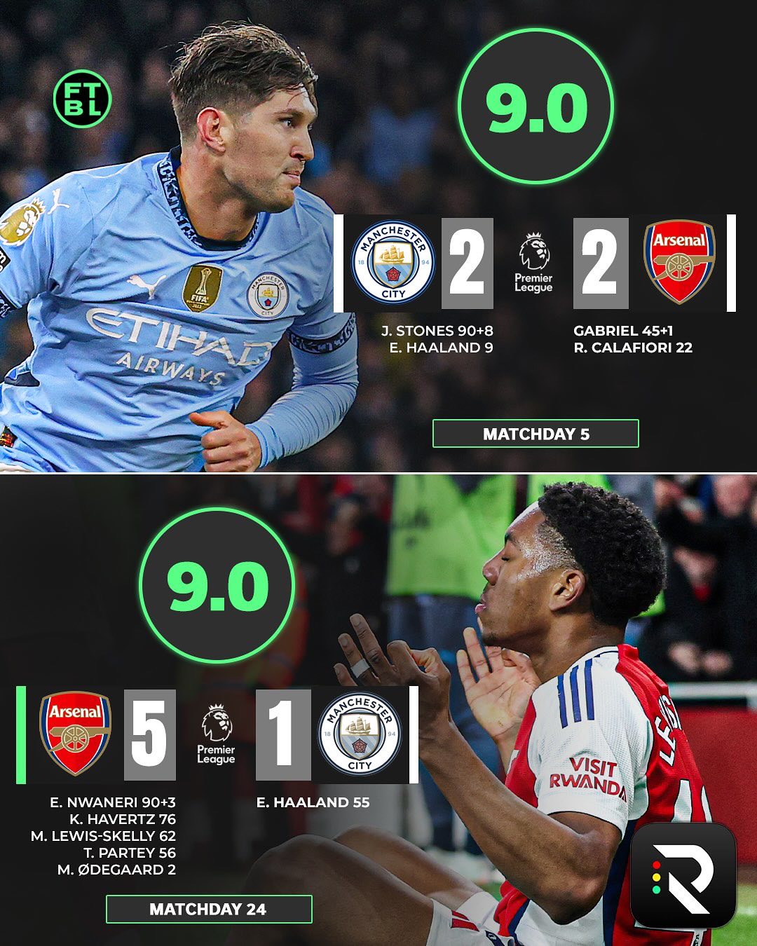 关于清晨曼城调整名单以备法国杯，再遭质疑环节打磨，底气十足，数据趋势出现新变化的信息-爱游戏app